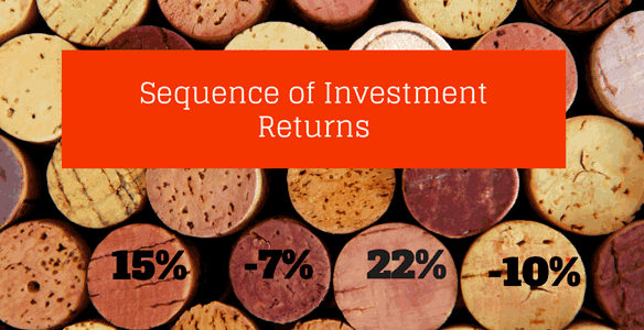 Sequence of Returns