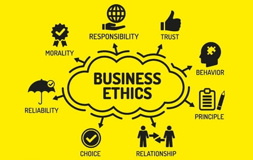 Business Ethics: Advantages and Disadvantages