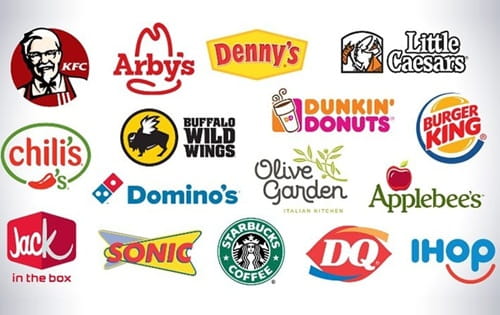 Food Franchise Businesses