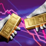 Gold vs Stocks